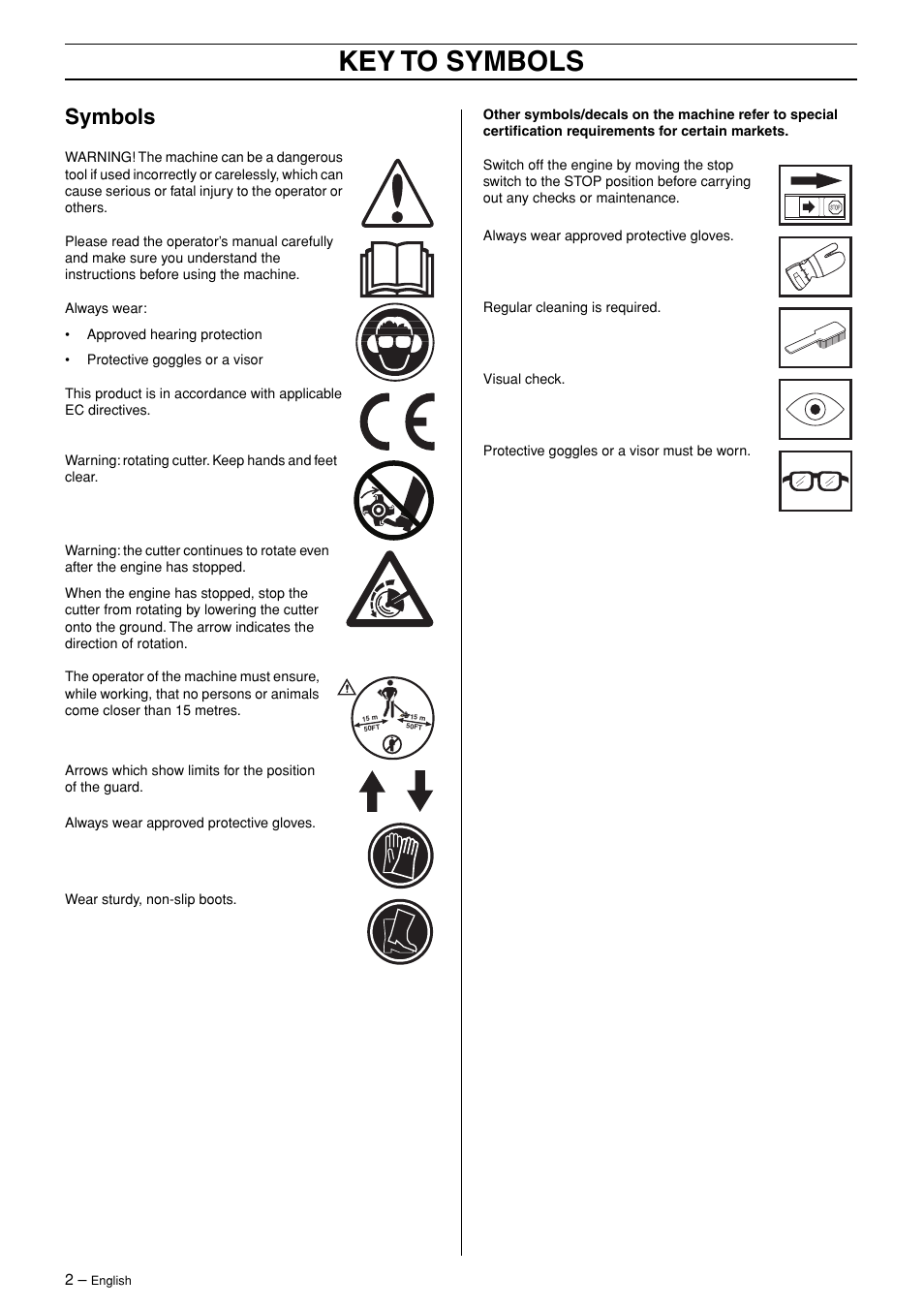 Symbols, Key to symbols | Husqvarna Viking CA 150 User Manual | Page 2 / 12