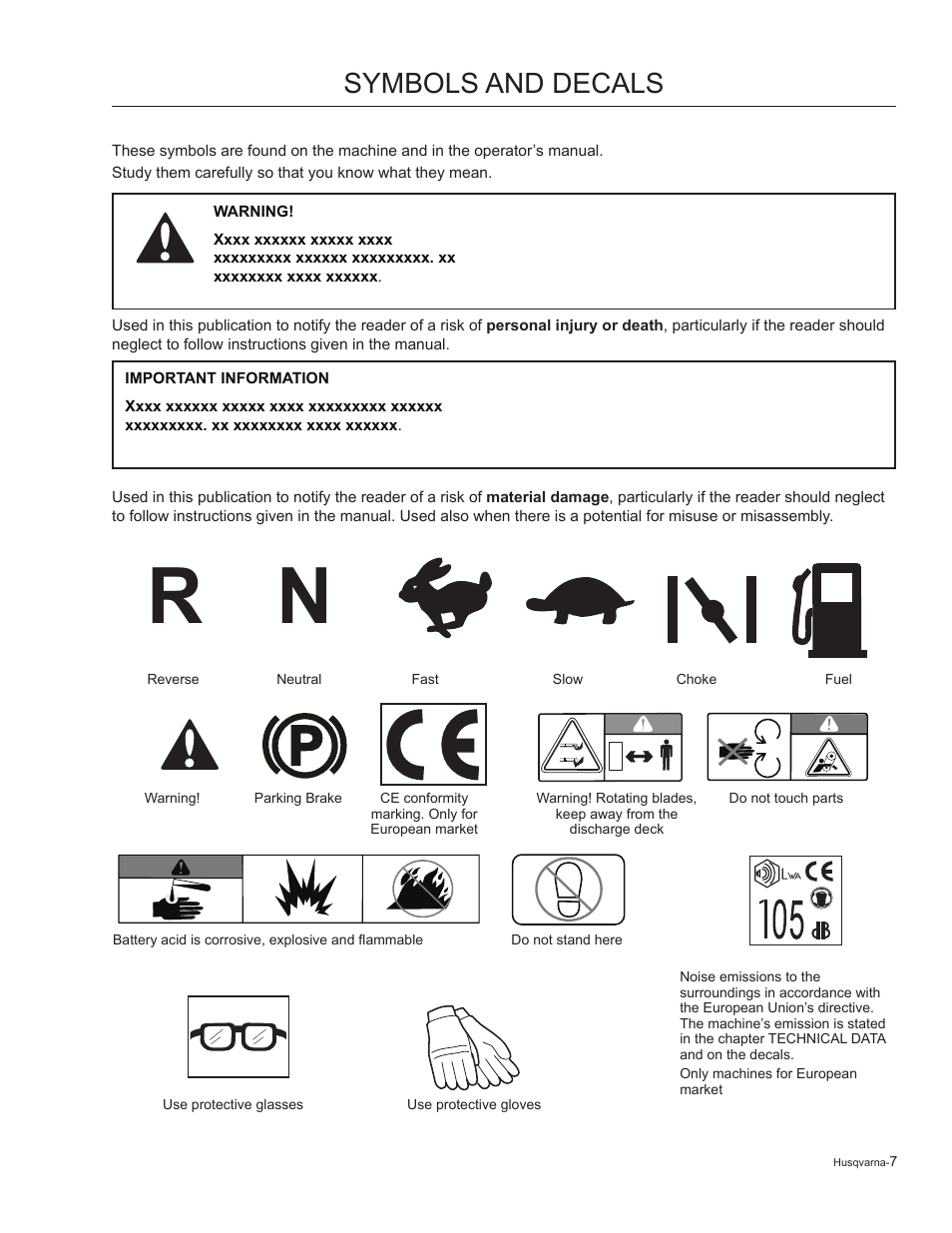 Symbols and decals | Husqvarna 965881201 User Manual | Page 7 / 76