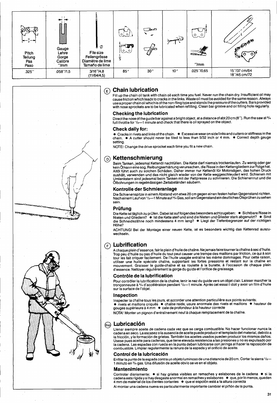 0 chain lubrication, Checking the lubrication, Check daily for | 0 kettenschmierung, Kontrolle der schmieranlage, Prüfung, 0 lubrification, Contrôle de la lubrification, Inspection, 0 lubricación | Husqvarna 50 Special User Manual | Page 31 / 42
