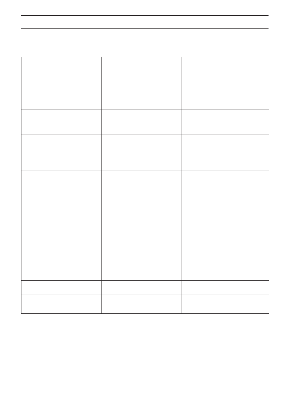 Maintenance schedule, Maintenance | Husqvarna 570 EPA III User Manual | Page 37 / 44