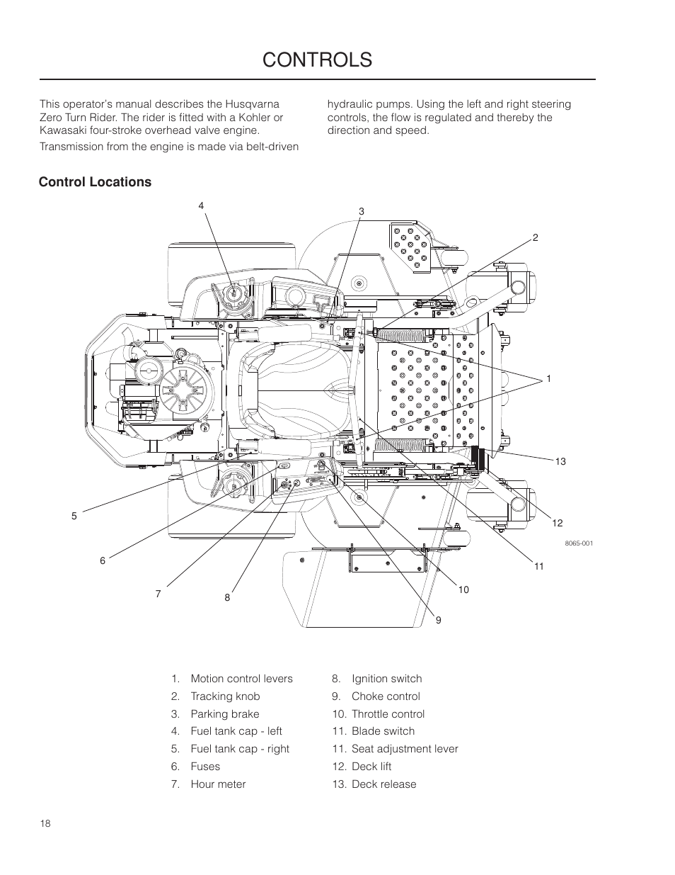Controls, Control locations | Husqvarna 966553901 User Manual | Page 18 / 72