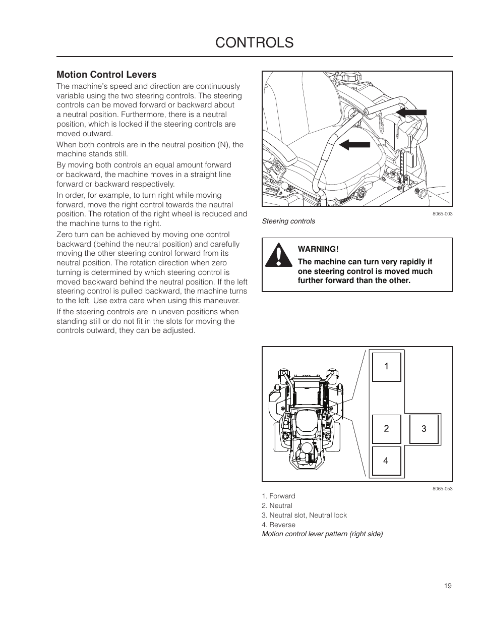 Motion control levers, Controls | Husqvarna 966553901 User Manual | Page 19 / 72