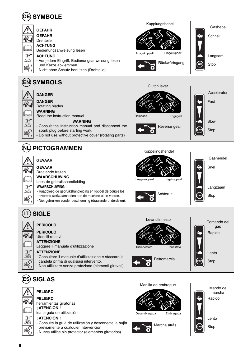 Symbole, Symbols, Pictogrammen | Sigle, Siglas, De en nl it es | Husqvarna T 55R User Manual | Page 10 / 21