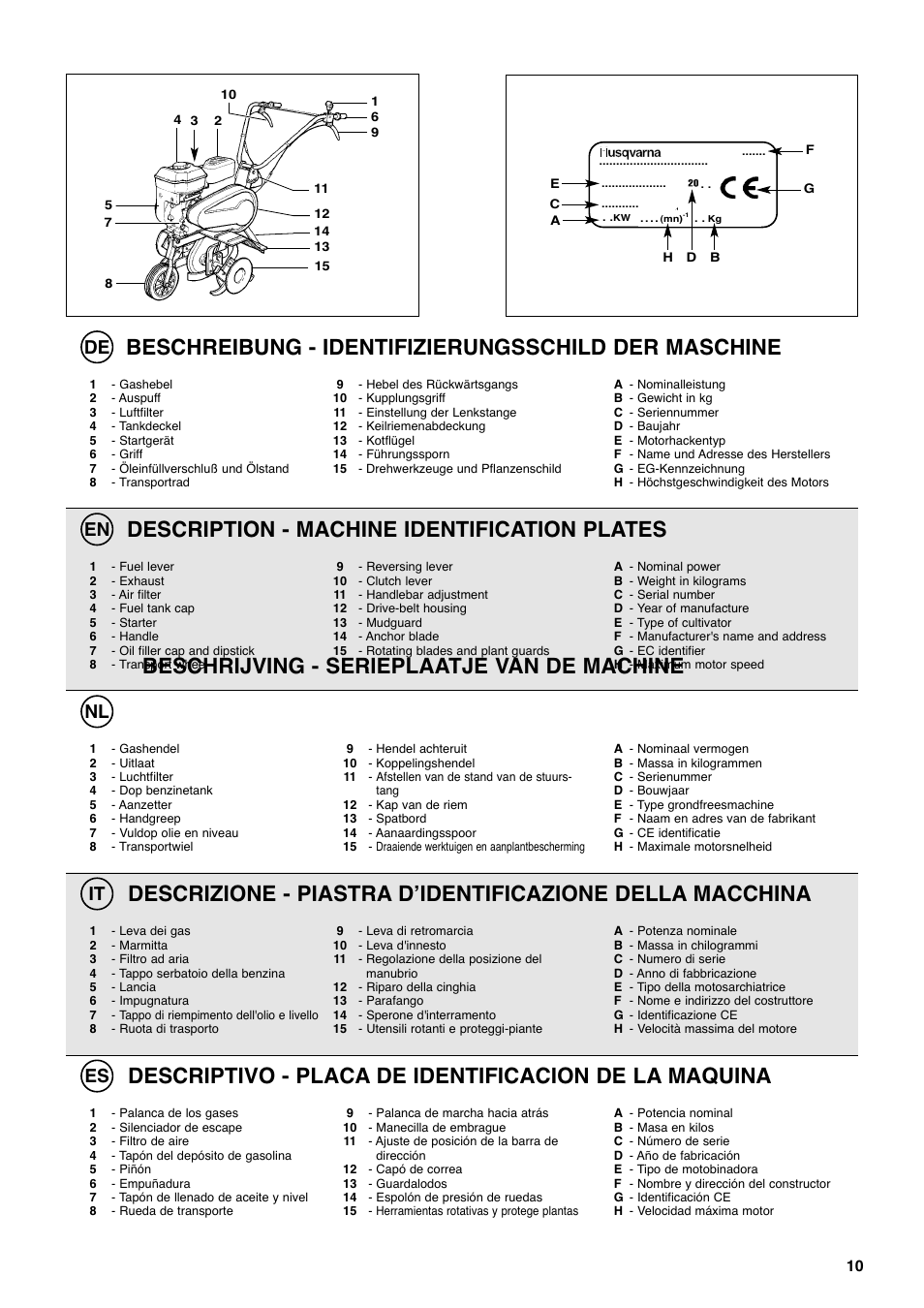 Beschreibung - identifizierungsschild der maschine, Description - machine identification plates, Beschrijving - serieplaatje van de machine | De en nl it es | Husqvarna T 55R User Manual | Page 11 / 21