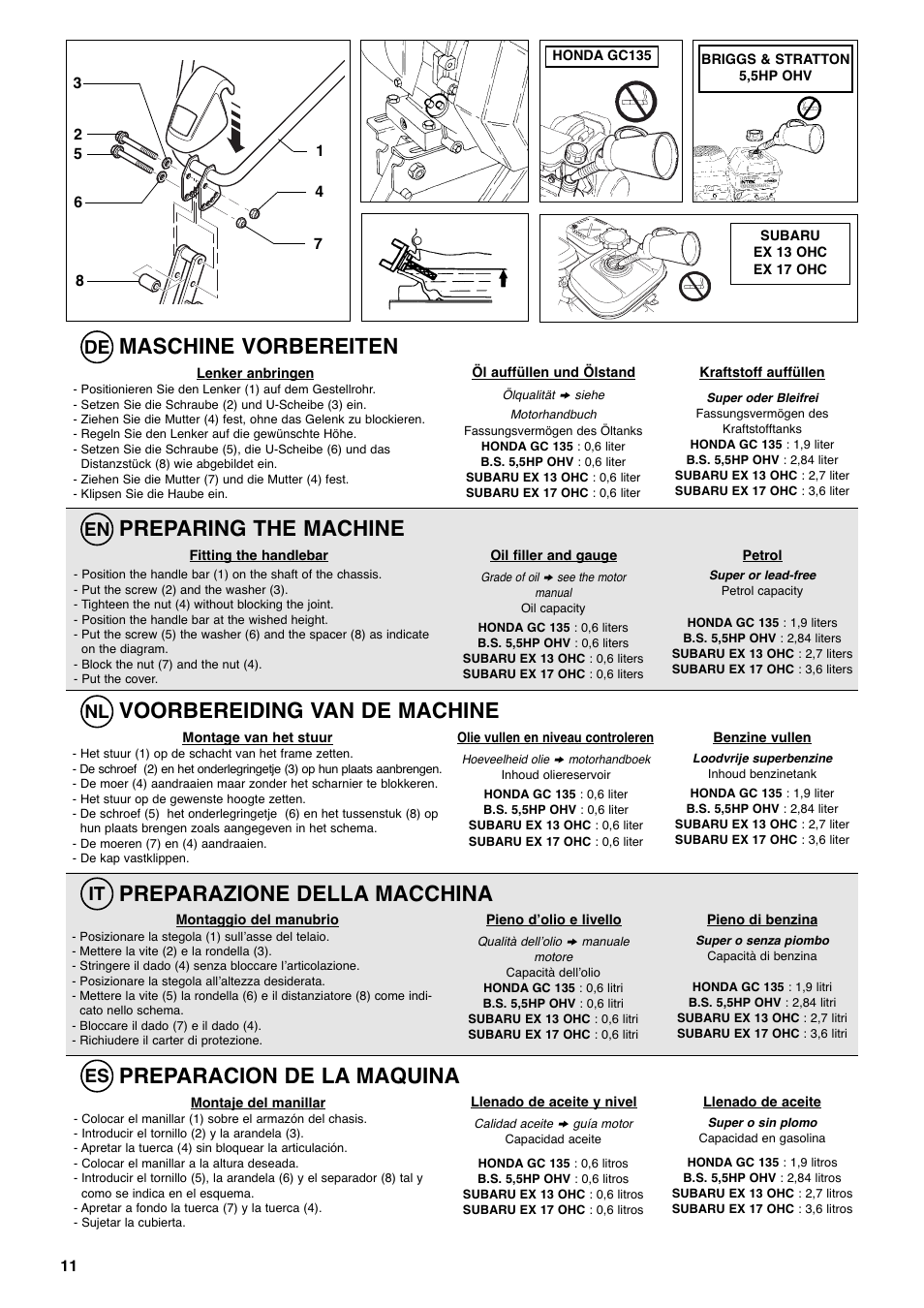 Maschine vorbereiten, Preparing the machine, Voorbereiding van de machine | Preparazione della macchina, Preparacion de la maquina, De en nl it es | Husqvarna T 55R User Manual | Page 12 / 21