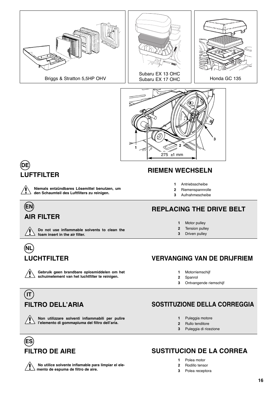 Luftfilter, Riemen wechseln, Air filter | Replacing the drive belt, Luchtfilter, Vervanging van de drijfriem, Filtro dell’aria, Sostituzione della correggia, Filtro de aire, Sustitucion de la correa | Husqvarna T 55R User Manual | Page 17 / 21