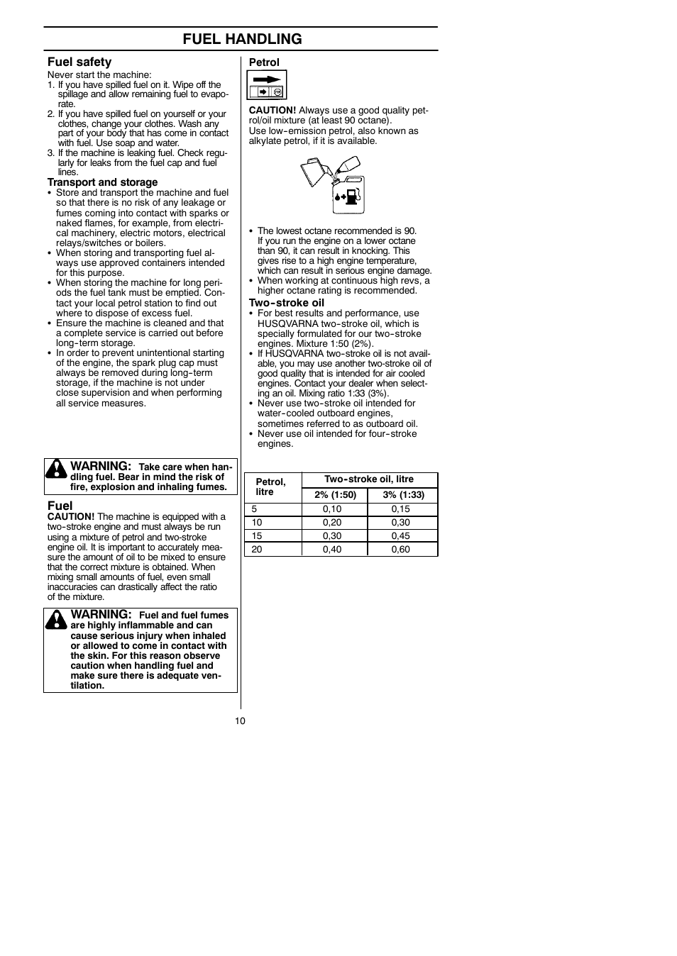 Fuel handling, Fuel safety, Fuel | Warning | Husqvarna 125LDx User Manual | Page 10 / 23