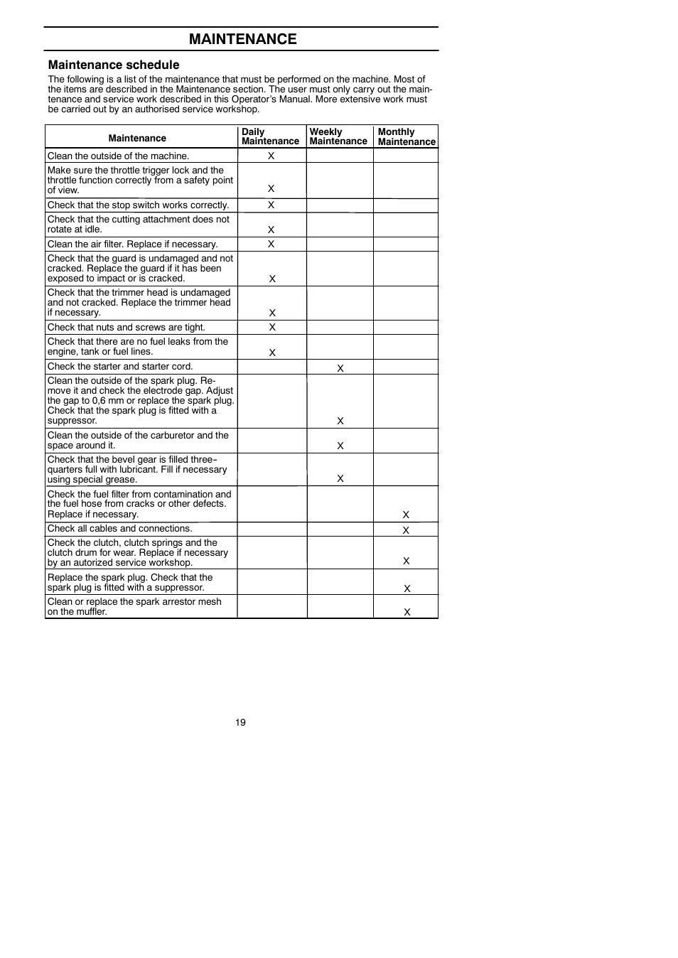 Maintenance, Maintenance schedule | Husqvarna 125LDx User Manual | Page 19 / 23