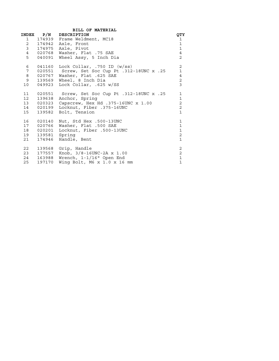 Husqvarna MC1813R User Manual | Page 21 / 40