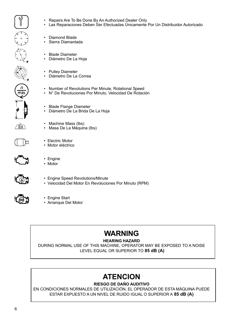 Warning, Atencion | Husqvarna MC1813R User Manual | Page 6 / 40