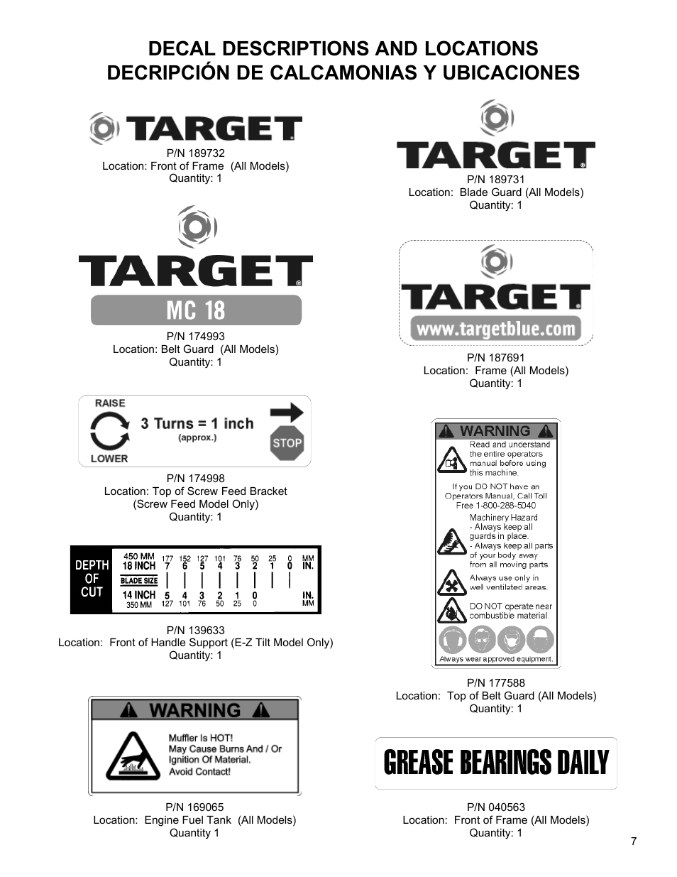 Husqvarna MC1813R User Manual | Page 7 / 40