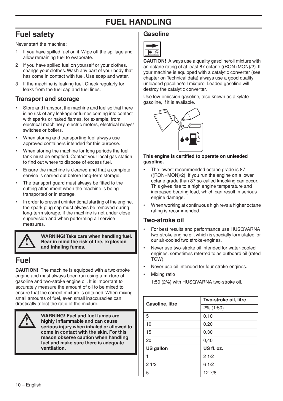 Fuel safety, Transport and storage, Fuel | Gasoline, Two-stroke oil, Fuel handling | Husqvarna 325HS99X User Manual | Page 10 / 28