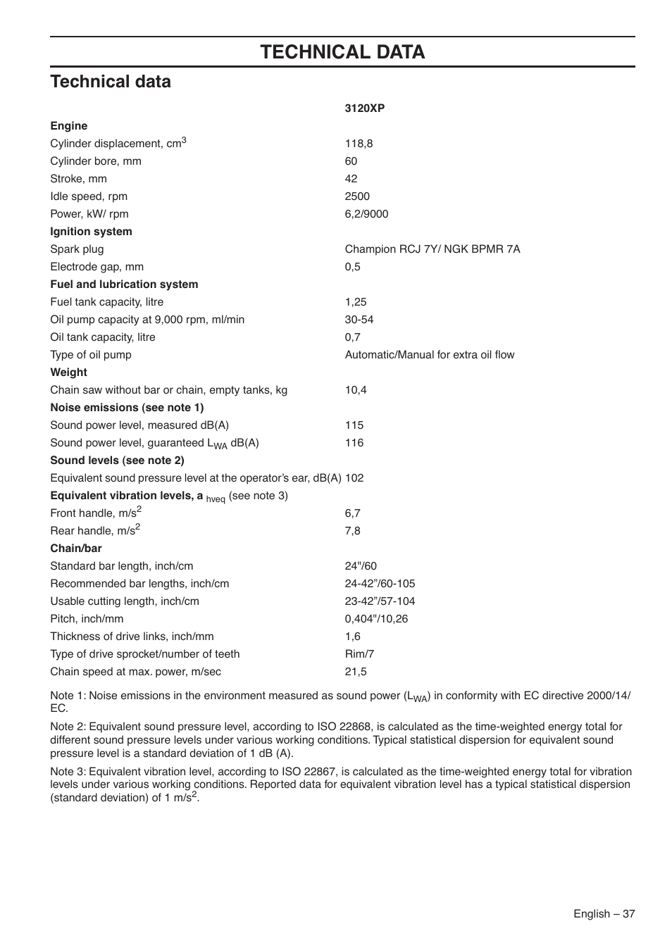 Technical data | Husqvarna 1153183-26 User Manual | Page 37 / 44