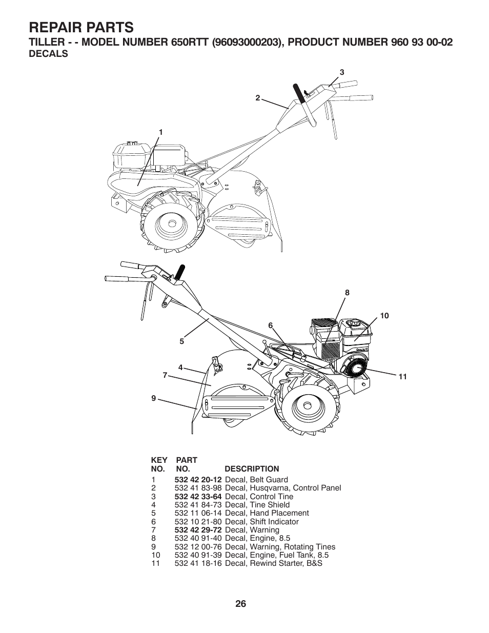 Decals, Repair parts | Husqvarna 650RTT User Manual | Page 26 / 28