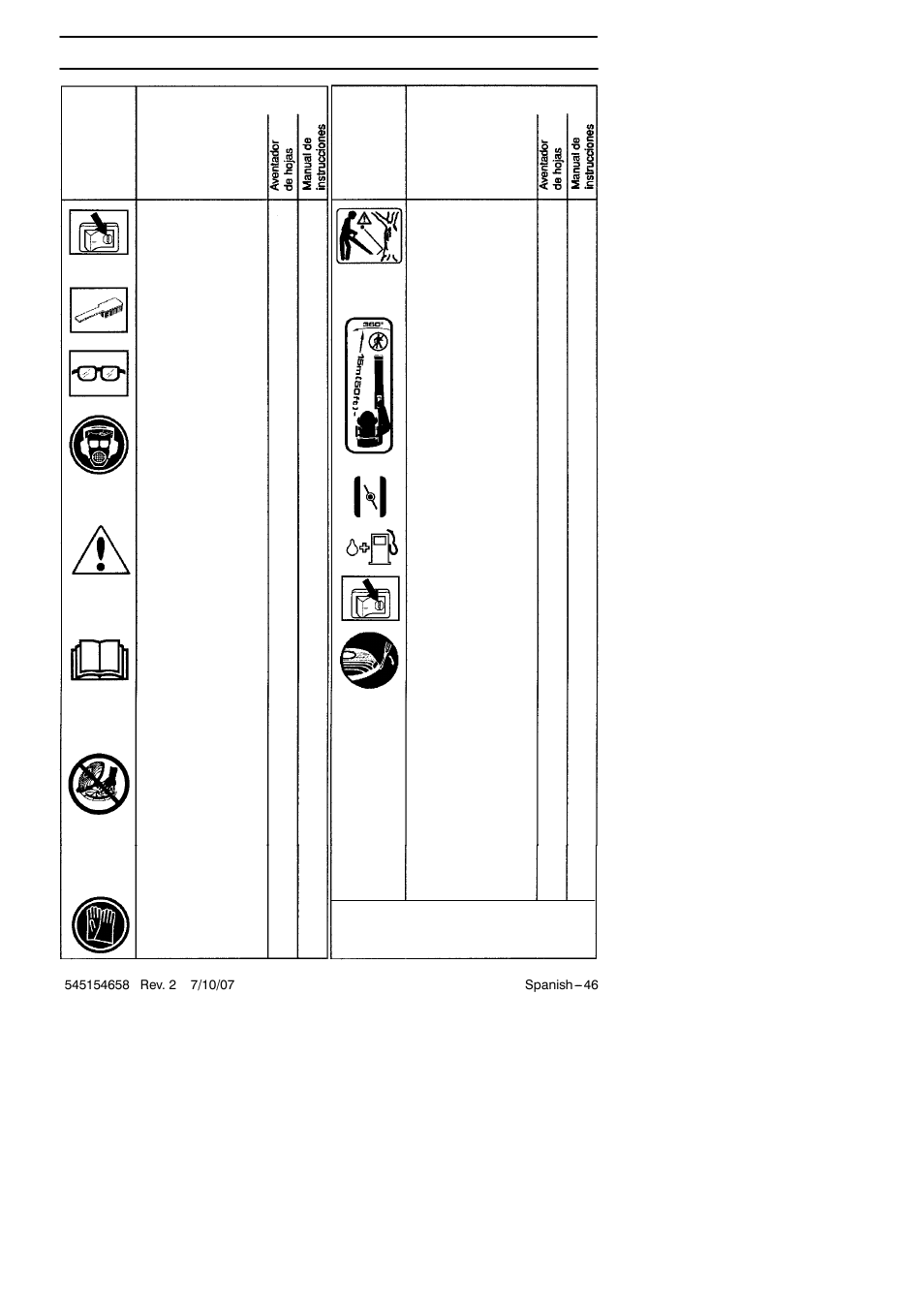 Simbolos utilizados en este manual | Husqvarna 125B User Manual | Page 25 / 47
