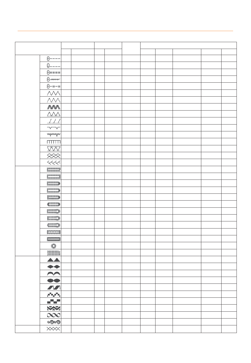 Quick reference chart, Model c10 | Husqvarna HUSKYSTAN C20 User Manual | Page 67 / 72