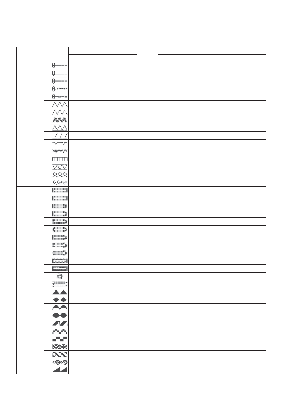 Quick reference chart, Model c20 | Husqvarna HUSKYSTAN C20 User Manual | Page 69 / 72