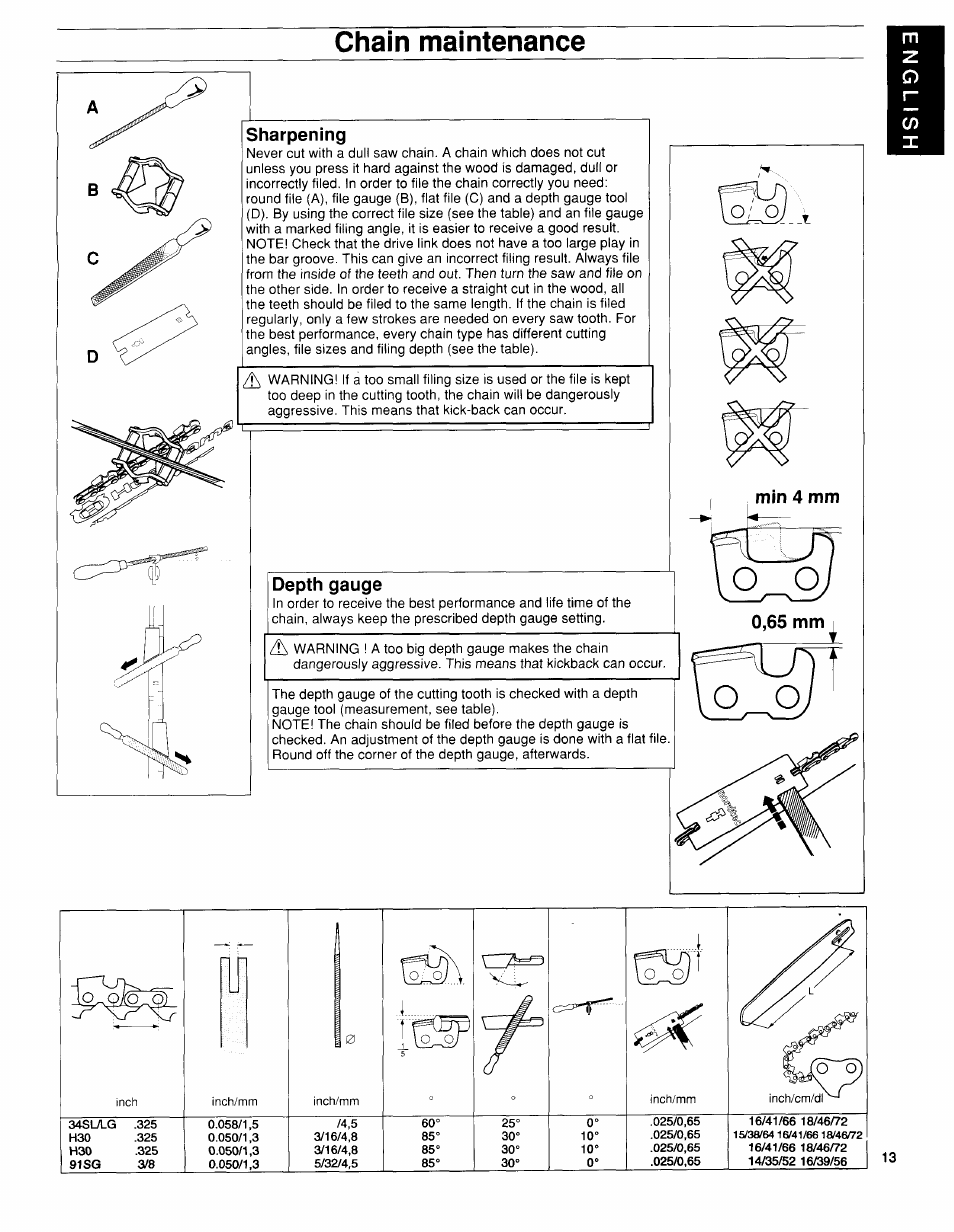 Chain maintenance, Sharpening, Depth gauge | Husqvarna 36 User Manual | Page 13 / 22
