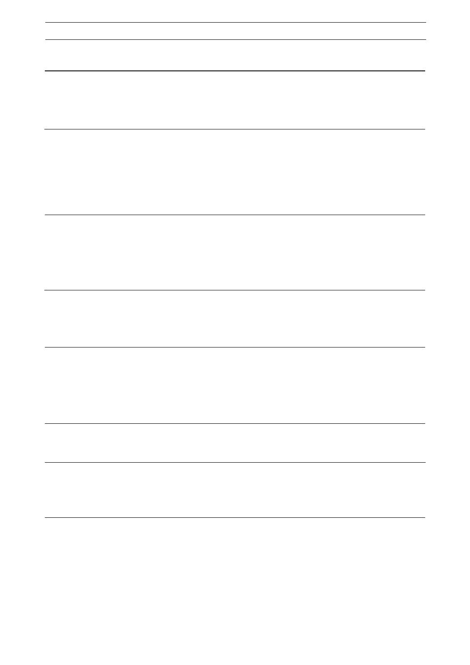 Trouble shooting schedule | Husqvarna 16 H User Manual | Page 36 / 40