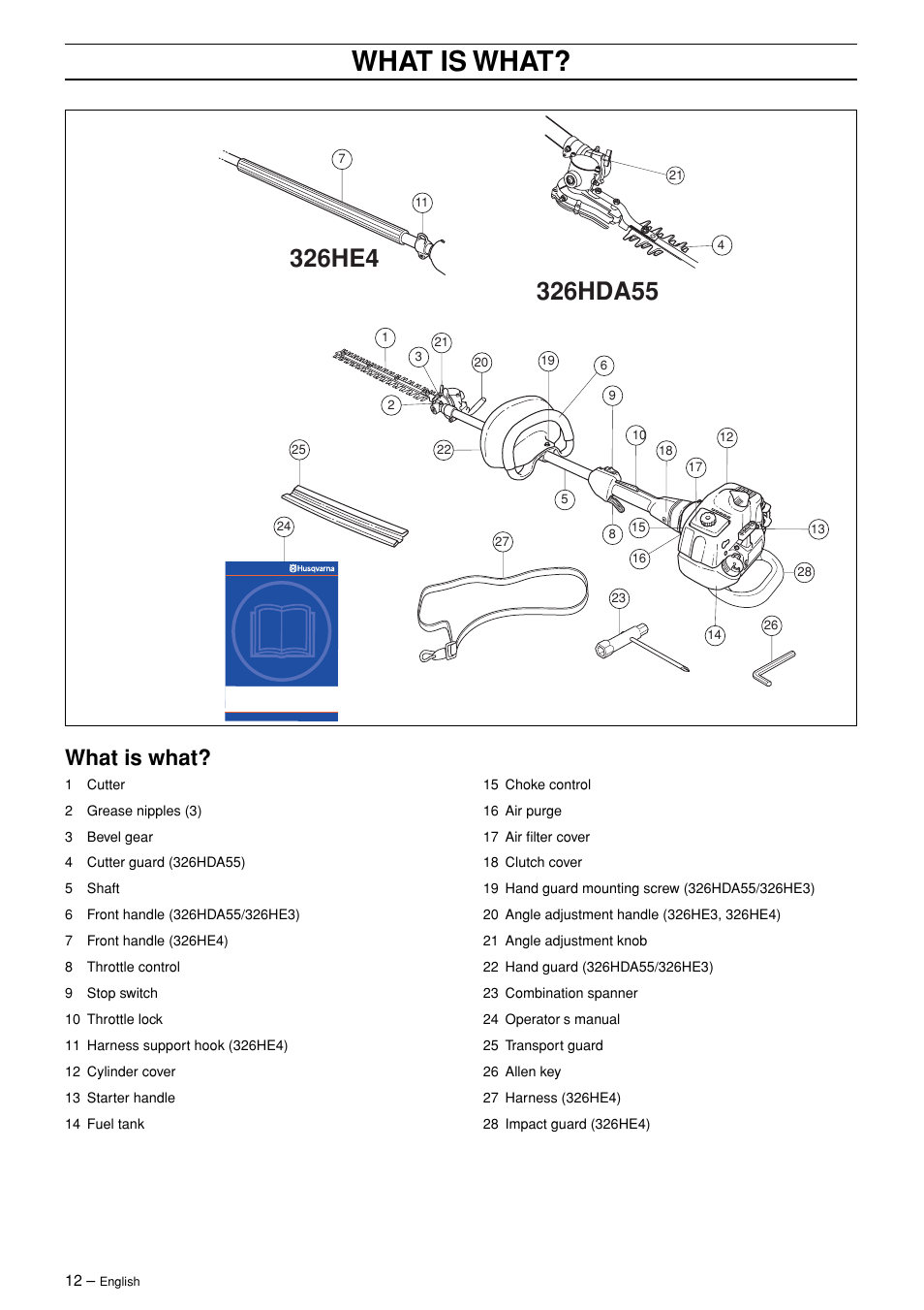 What is what | Husqvarna 326HDA User Manual | Page 12 / 24