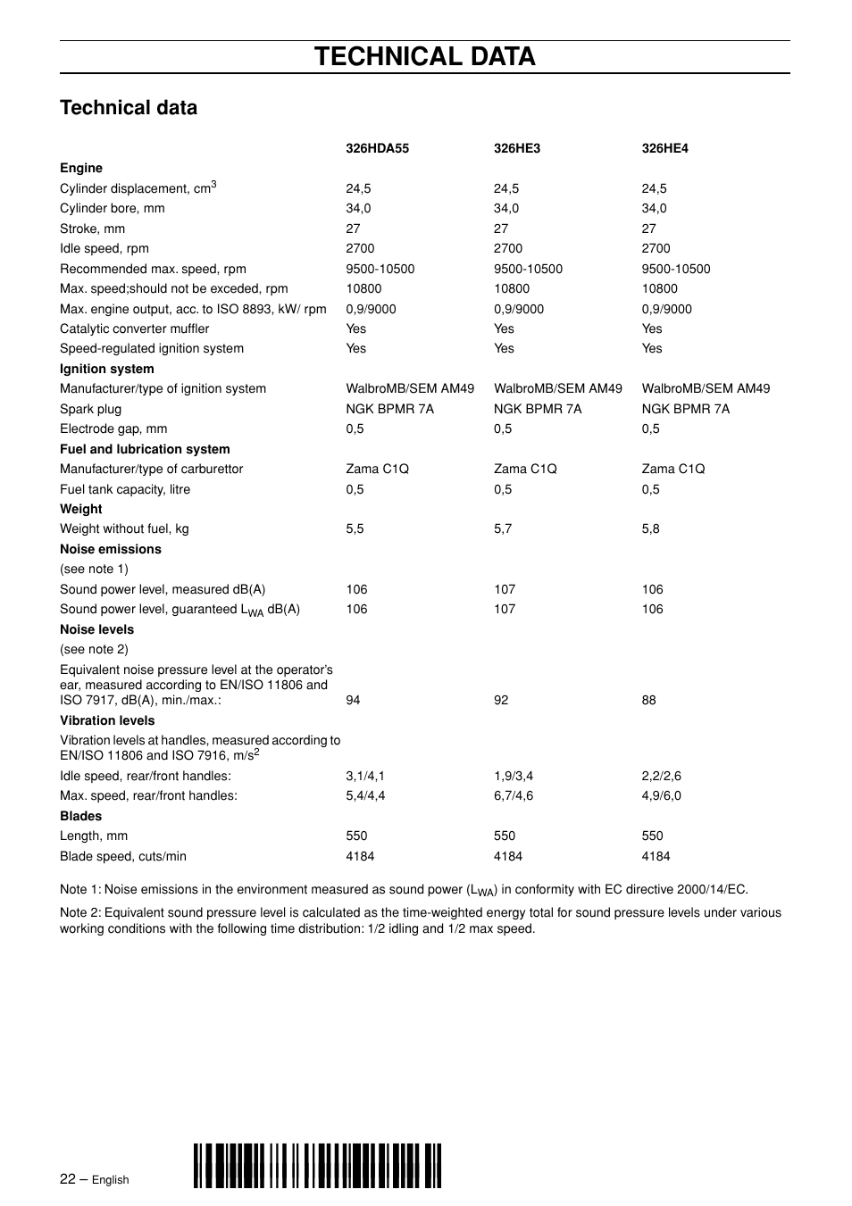 Technical data, Z+h4"¶67 | Husqvarna 326HDA User Manual | Page 22 / 24