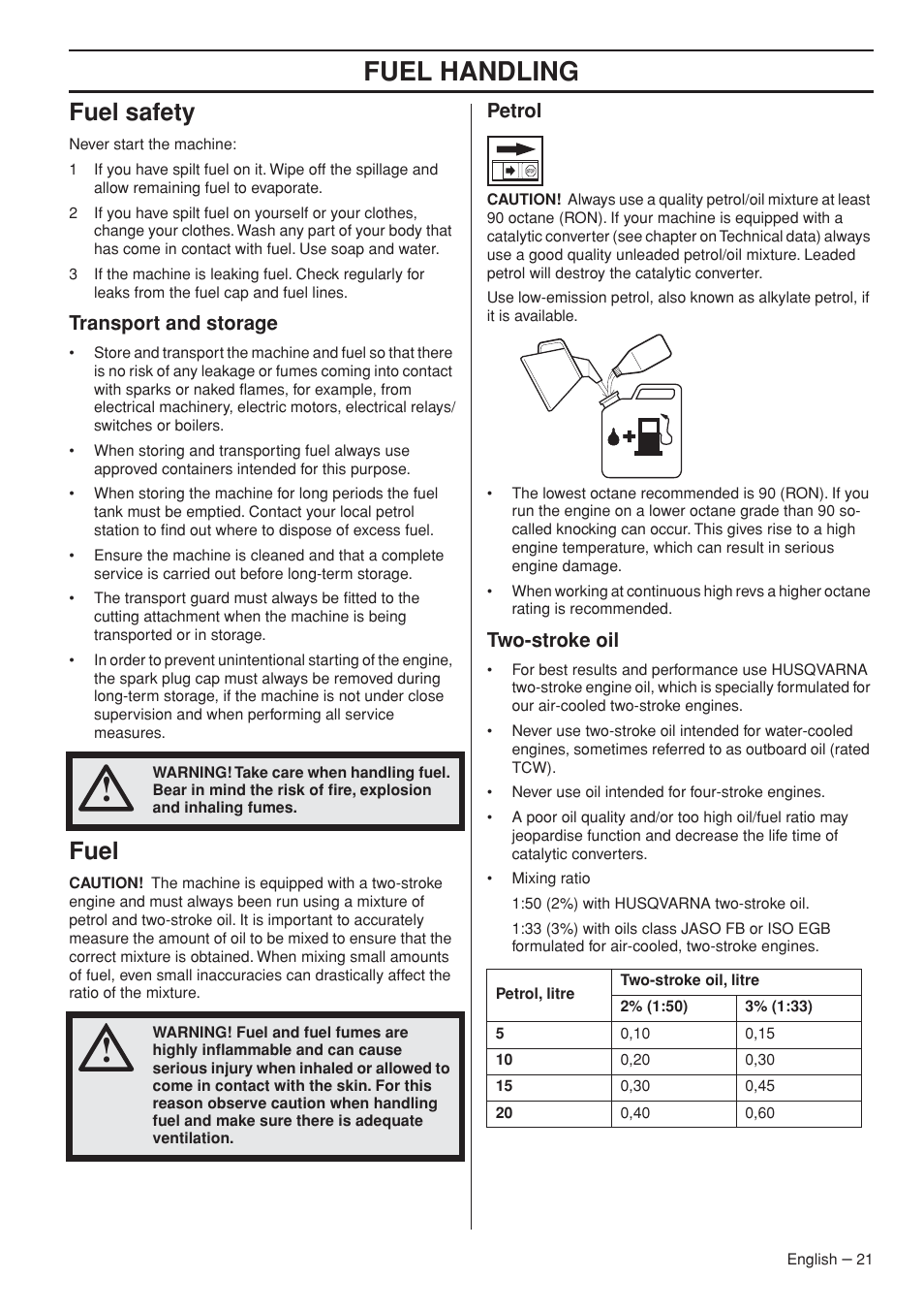 Fuel safety, Transport and storage, Fuel | Petrol, Two-stroke oil, Fuel handling | Husqvarna 235R User Manual | Page 21 / 52