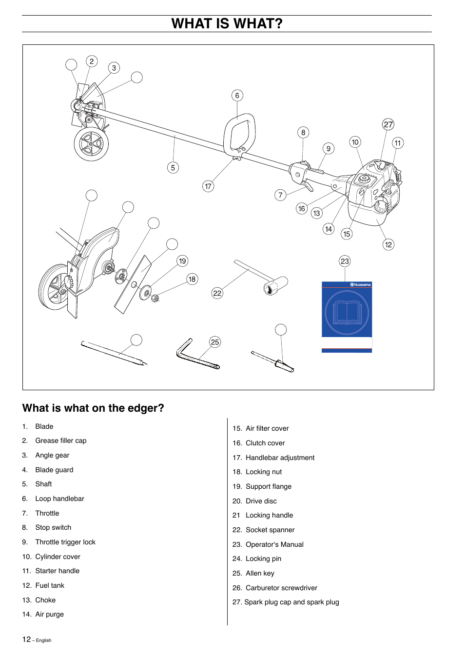 What is what, What is what on the edger | Husqvarna 323E User Manual | Page 12 / 24