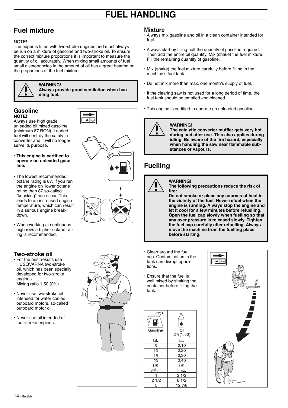 Fuel handling | Husqvarna 323E User Manual | Page 14 / 24