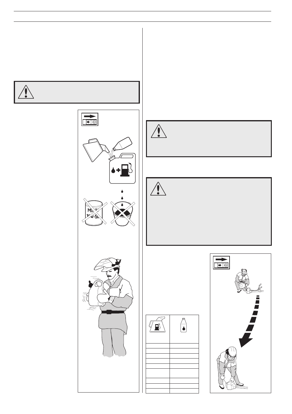Fuel handling, Fuel mixture, Fuelling | Husqvarna 225E User Manual | Page 14 / 24