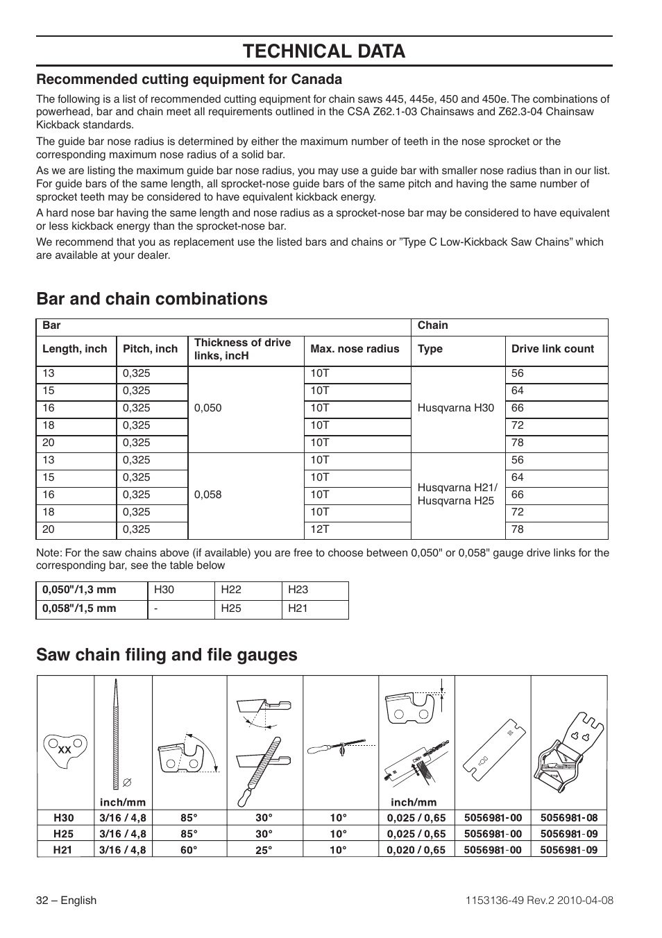 Recommended cutting equipment for canada, Bar and chain combinations, Saw chain filing and file gauges | Technical data, Saw chain ﬁling and ﬁle gauges | Husqvarna 1153136-49 User Manual | Page 32 / 100