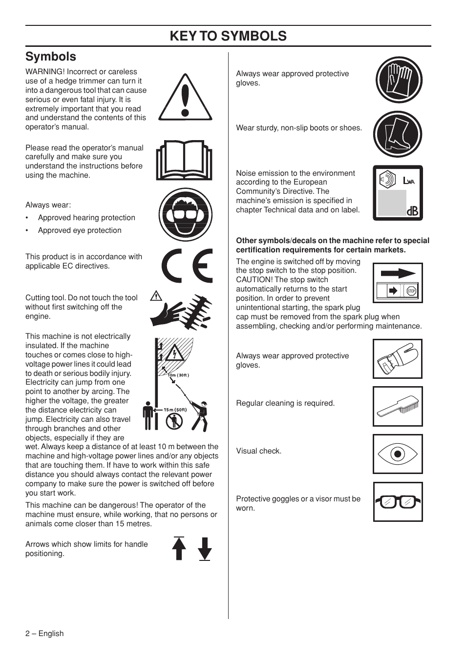 Symbols, Key t o symbols | Husqvarna 327HDA65X User Manual | Page 2 / 28