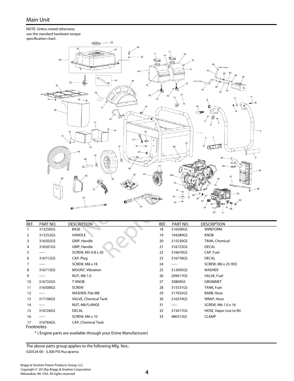 Not for reproduction, Main unit | Husqvarna Pressure Washer 020524-00 3 User Manual | Page 3 / 8