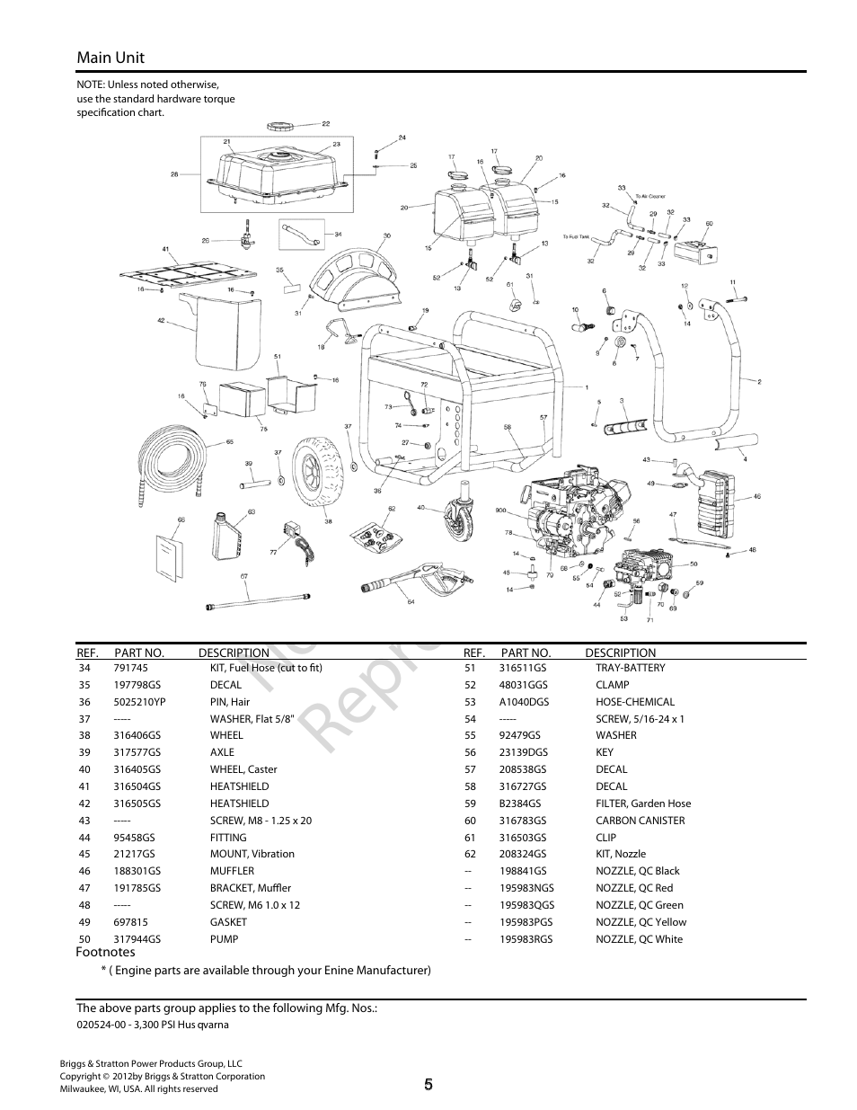 Not for reproduction, Main unit | Husqvarna Pressure Washer 020524-00 3 User Manual | Page 4 / 8