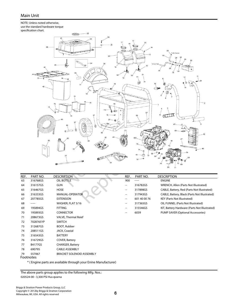 Not for reproduction, Main unit | Husqvarna Pressure Washer 020524-00 3 User Manual | Page 5 / 8