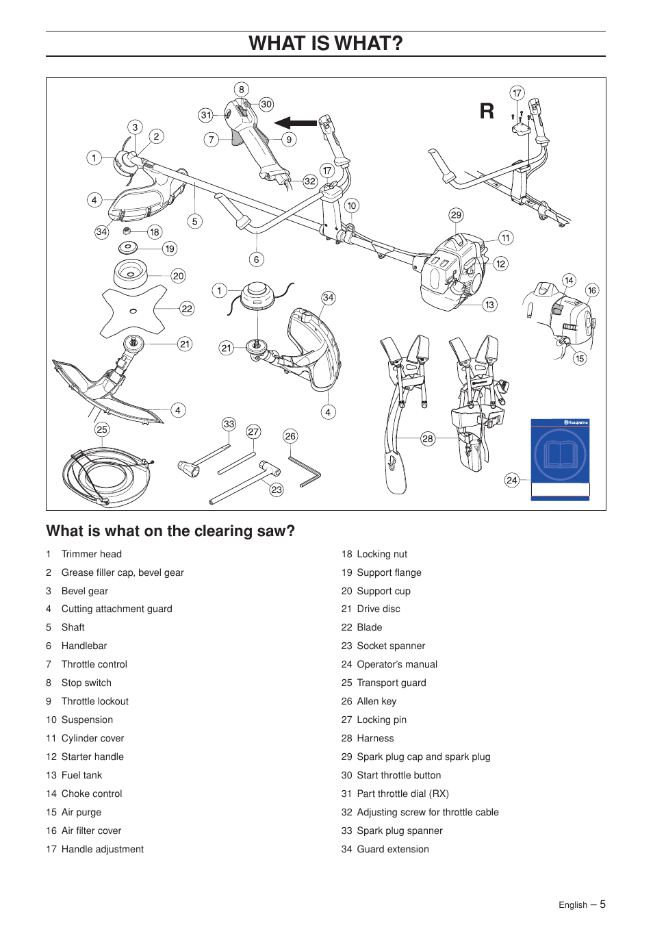 Wha t is wha t, What is what on the c learing saw | Husqvarna 335R User Manual | Page 5 / 40