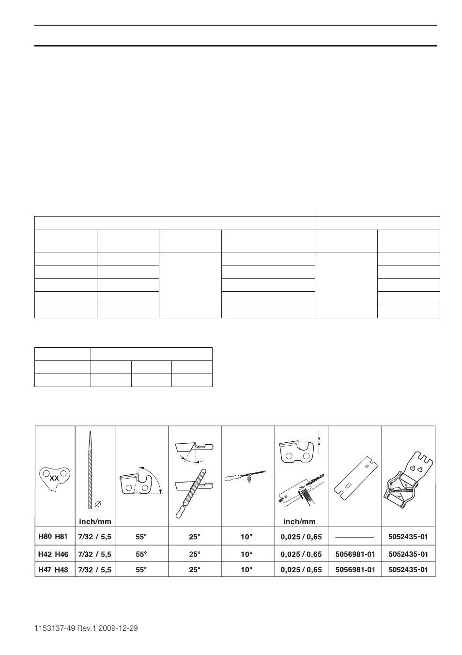 Recommended cutting equipment for canada, Saw chain filing and file gauges, Technical data | Bar and chain combinations | Husqvarna 460 Rancher User Manual | Page 41 / 132