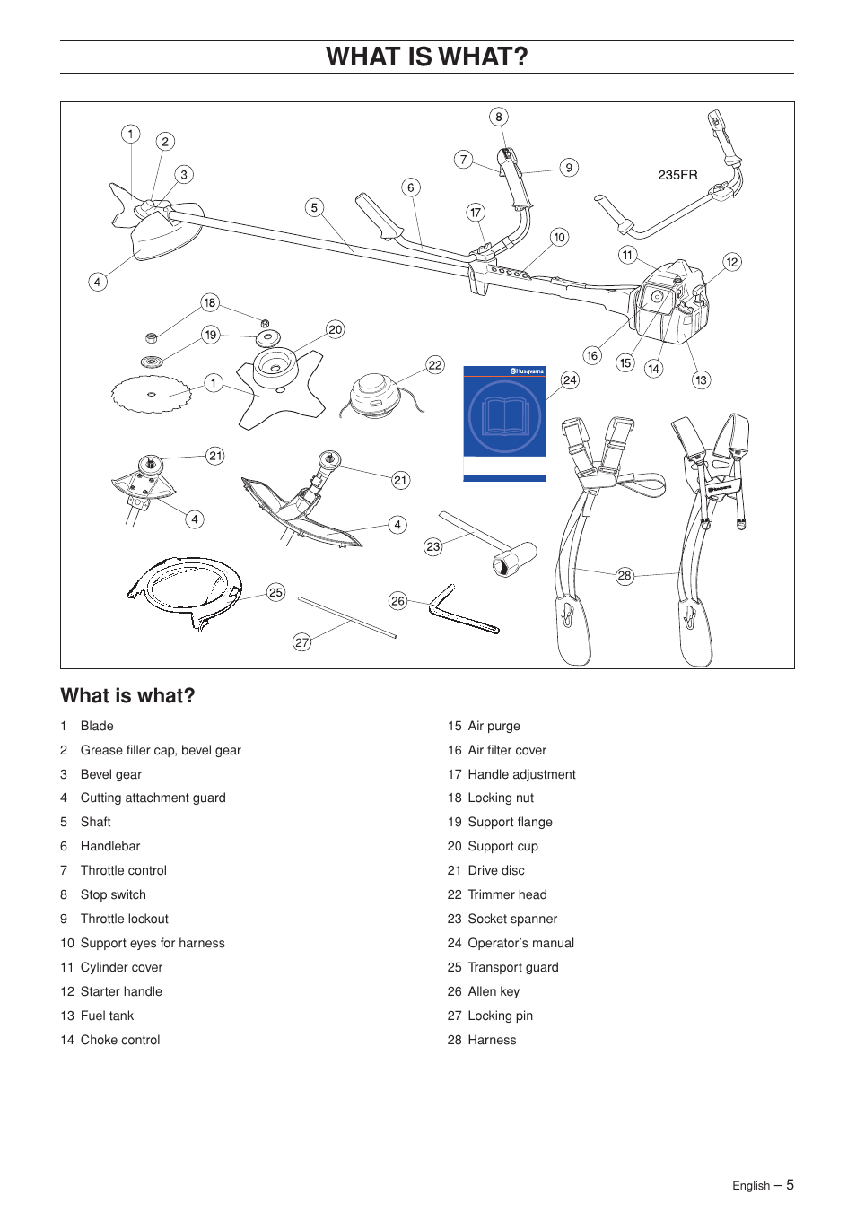 Wha t is wha t, What is what | Husqvarna 232R User Manual | Page 5 / 44
