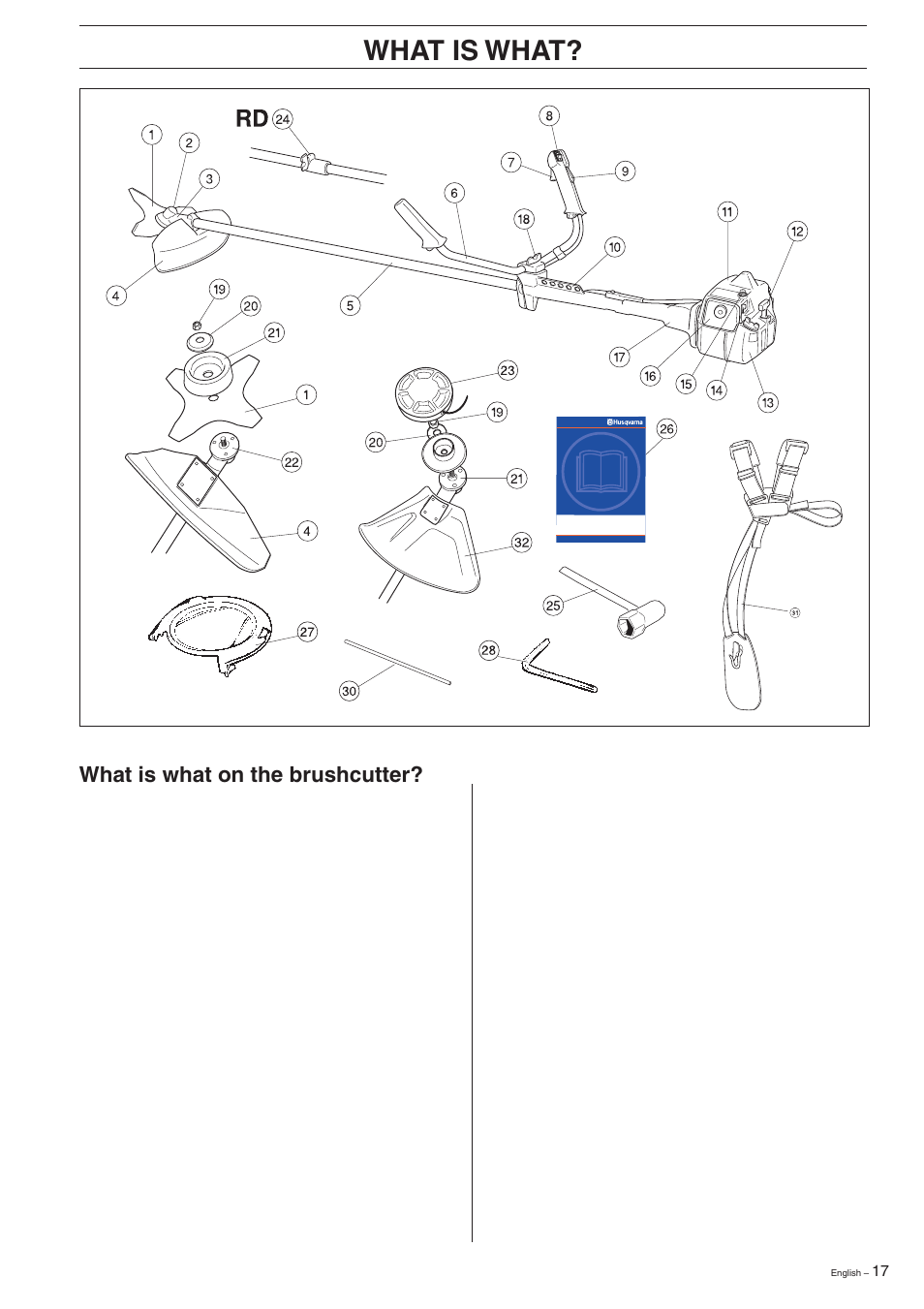 What is what, What is what on the brushcutter | Husqvarna 227R User Manual | Page 17 / 44