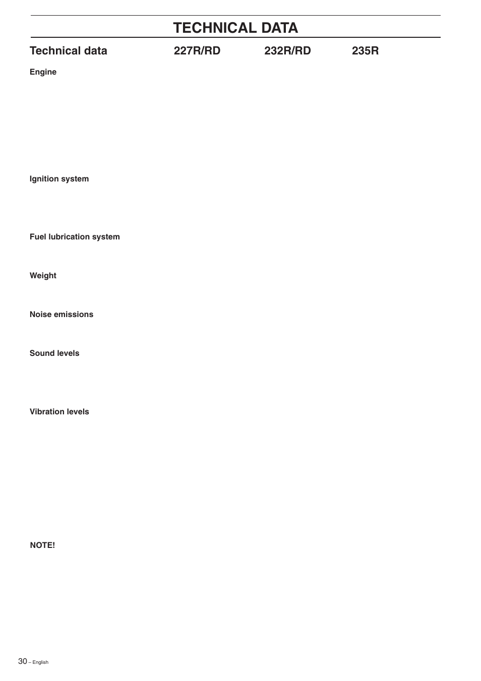 Technical data, 232r/rd, 227r/rd | 235r | Husqvarna 227R User Manual | Page 30 / 44