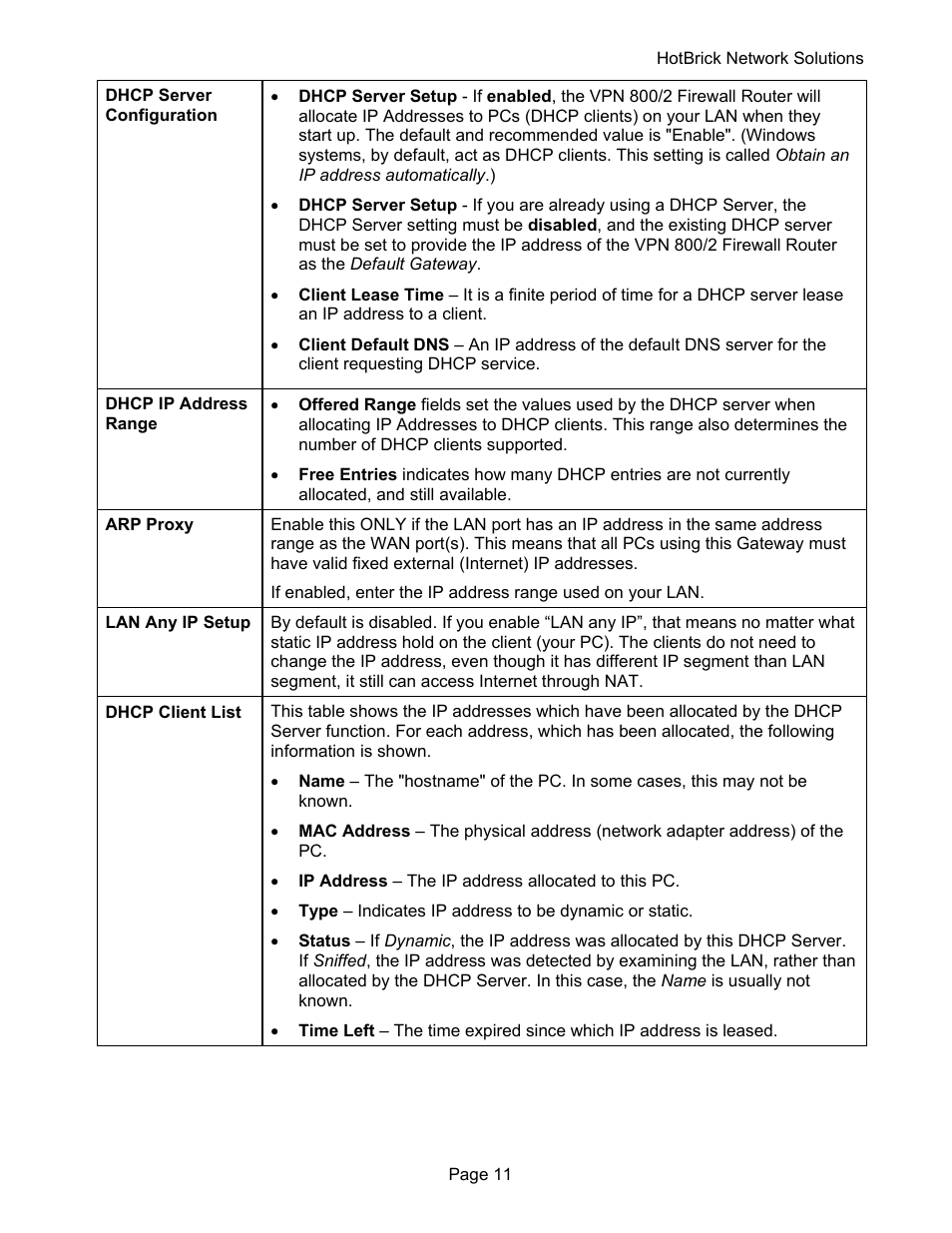 HotBrick VPN 800 User Manual | Page 15 / 89