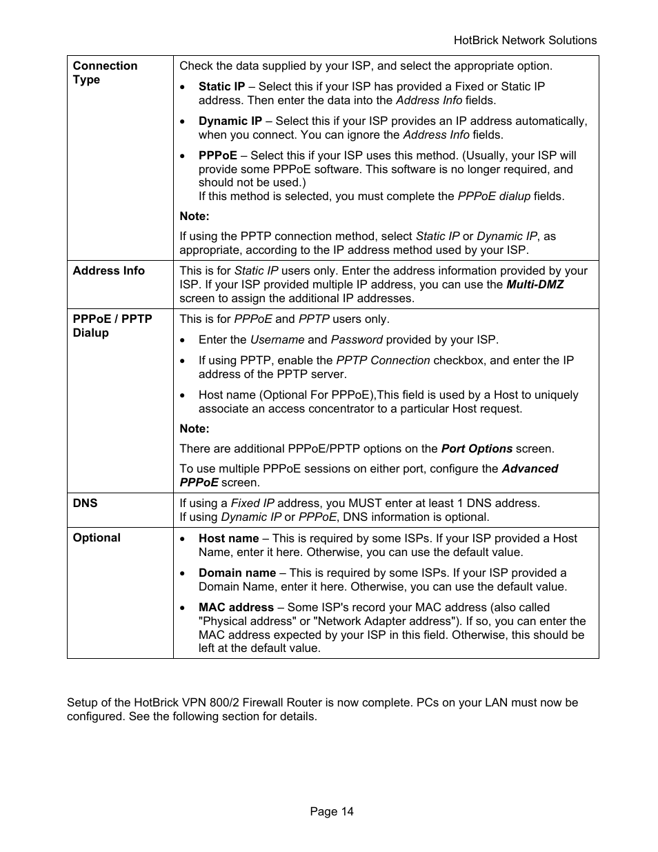 HotBrick VPN 800 User Manual | Page 18 / 89