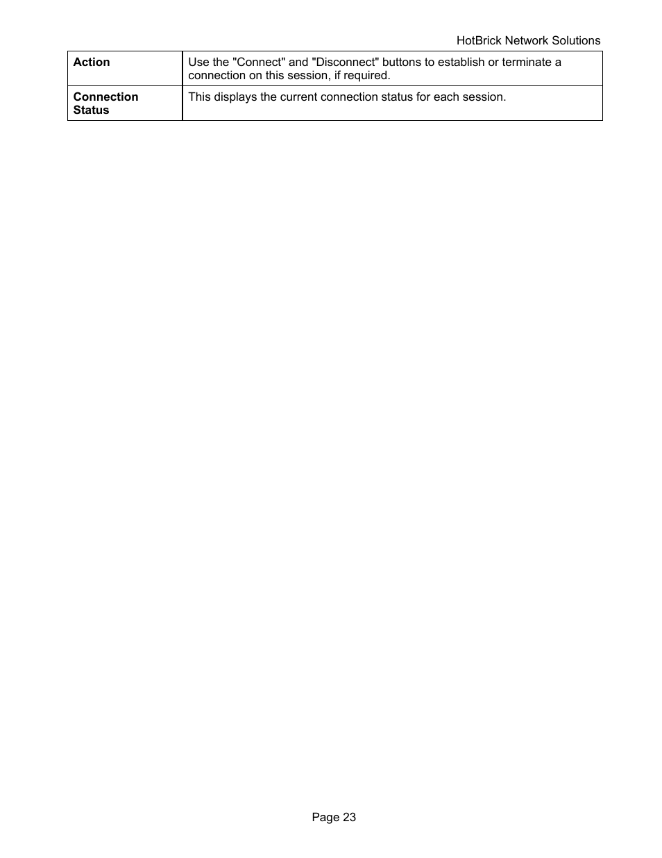 HotBrick VPN 800 User Manual | Page 27 / 89