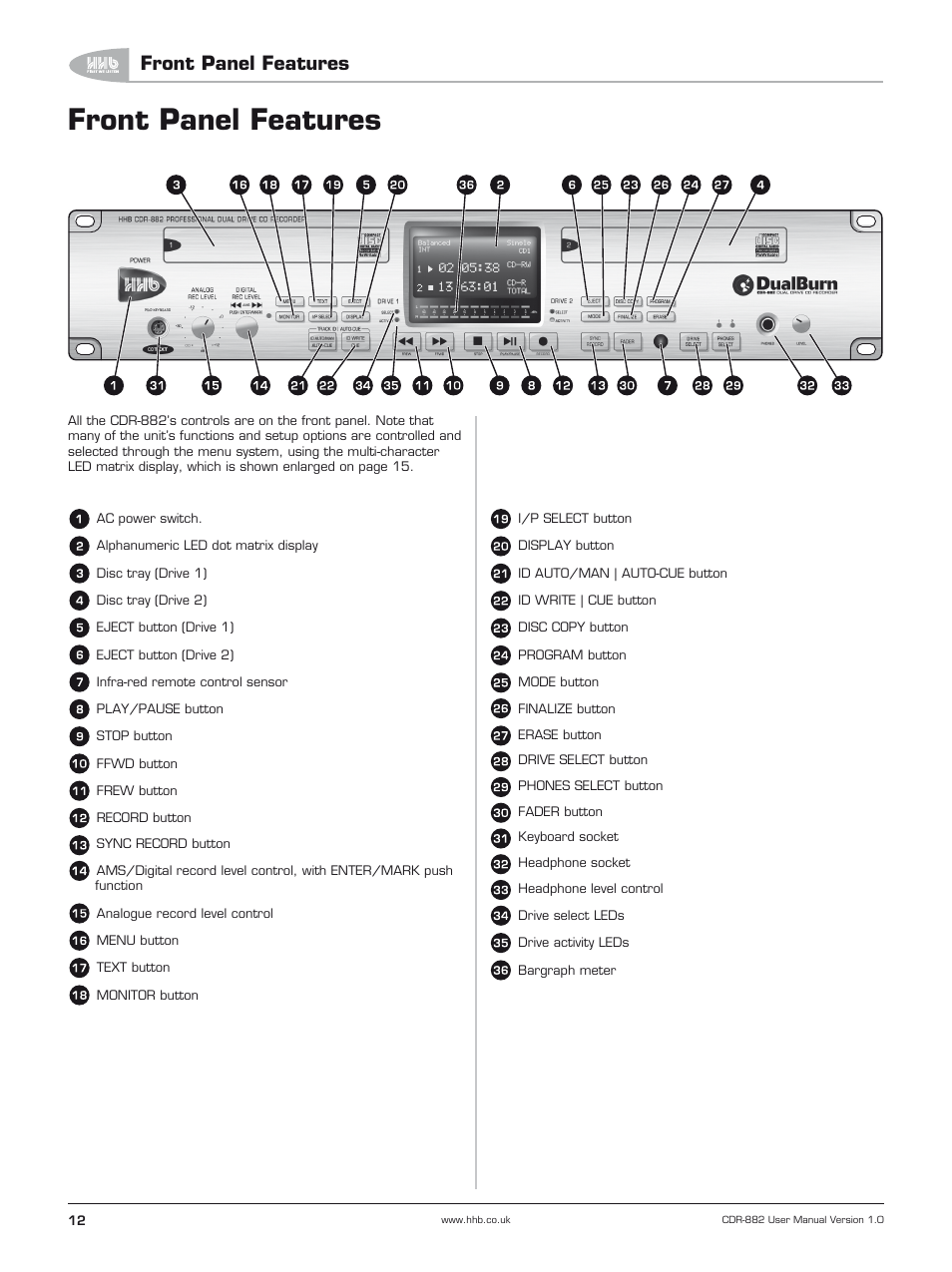 Front panel features | HHB comm CDR-882 User Manual | Page 13 / 66