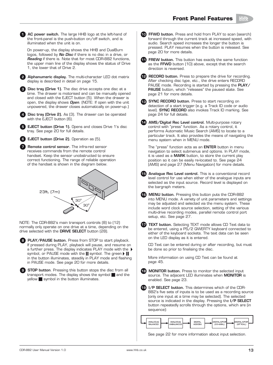 Front panel features | HHB comm CDR-882 User Manual | Page 14 / 66