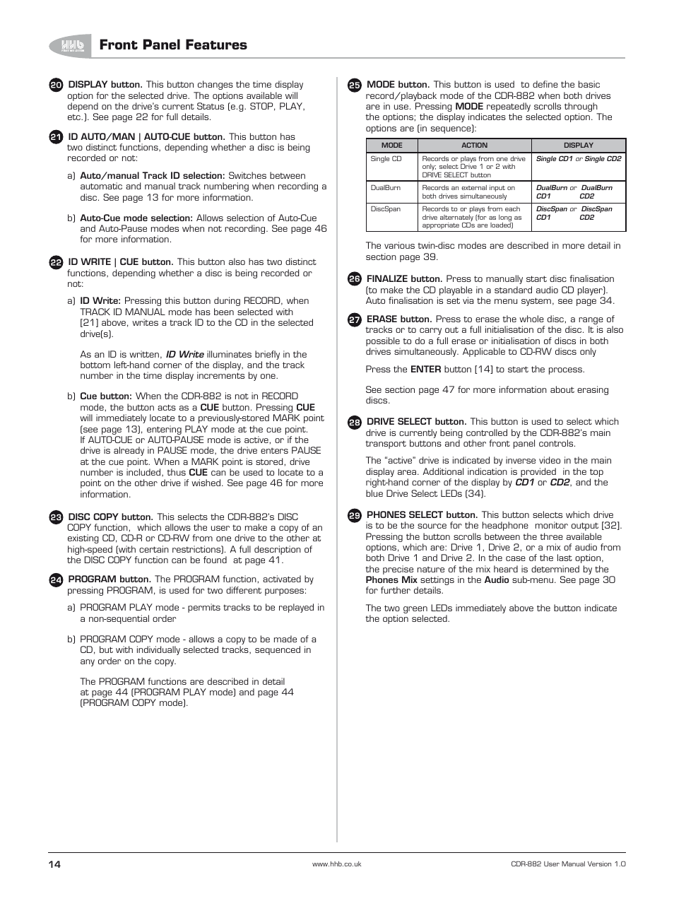 Front panel features | HHB comm CDR-882 User Manual | Page 15 / 66