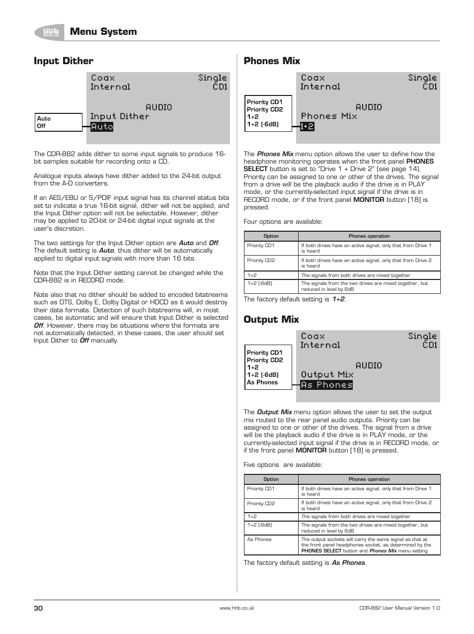 Input dither, Phones mix, Output mix | Menu system | HHB comm CDR-882 User Manual | Page 31 / 66