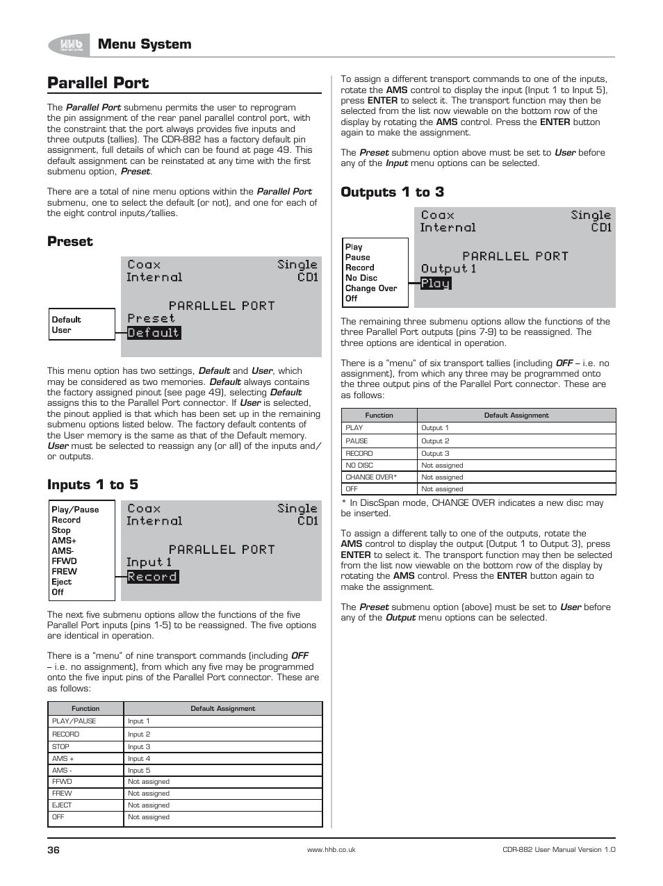 Parallel port, Preset, Inputs 1 to 5 | Outputs 1 to 3, Menu system | HHB comm CDR-882 User Manual | Page 37 / 66