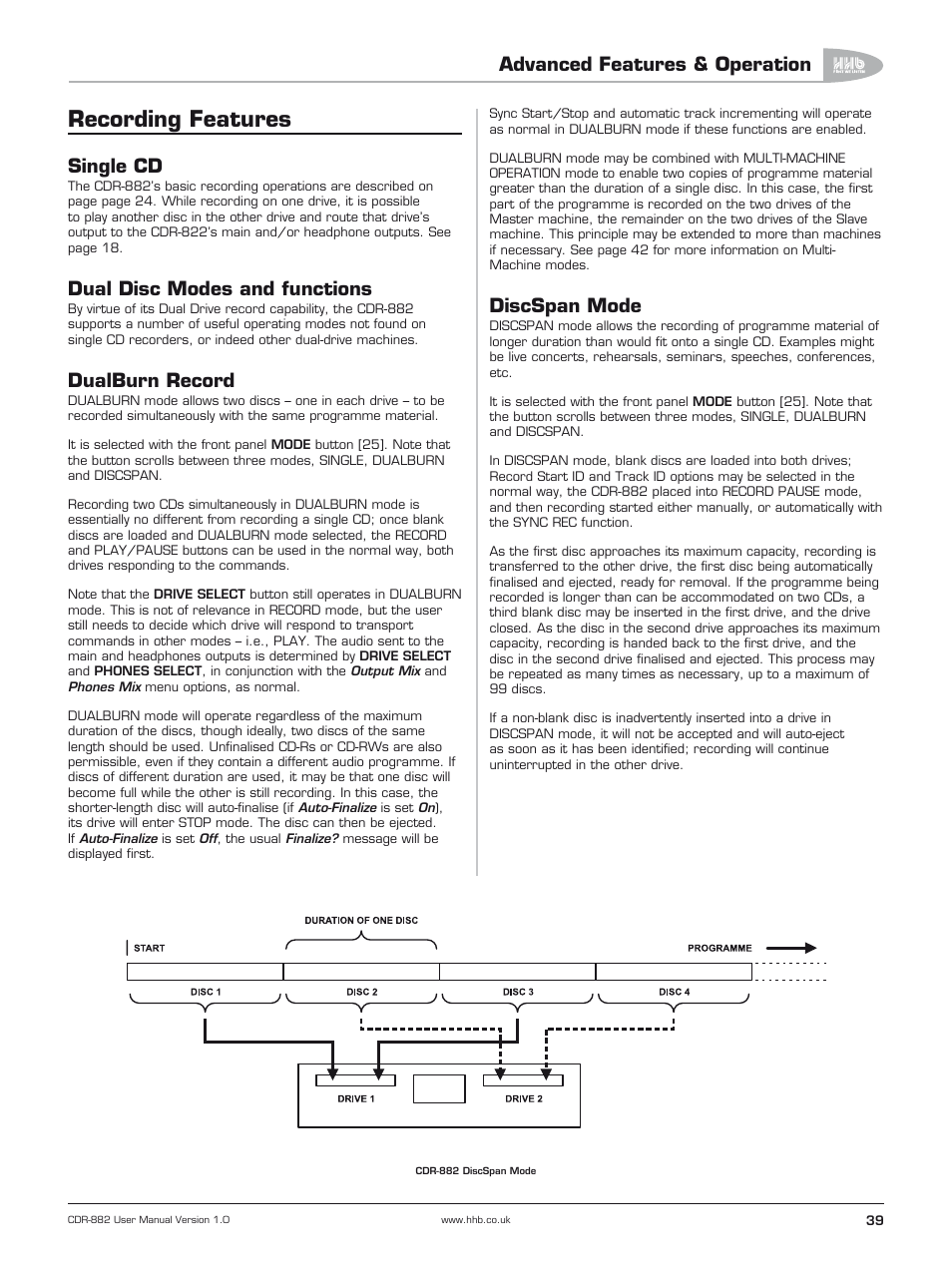 Recording features, Single cd, Dual disc modes and functions | Dualburn record, Discspan mode, Advanced features & operation | HHB comm CDR-882 User Manual | Page 40 / 66