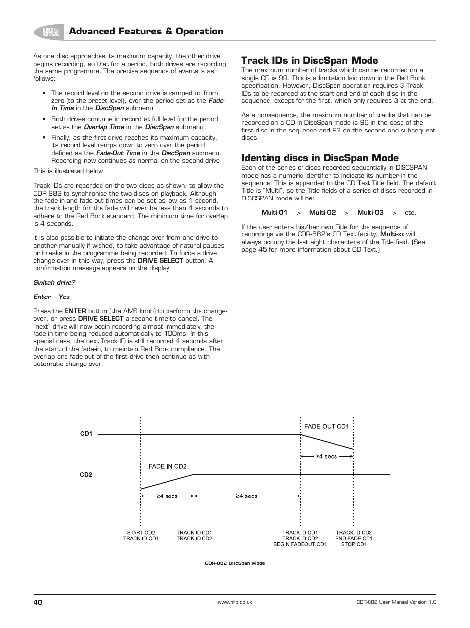 Track ids in discspan mode, Identing discs in discspan mode, Advanced features & operation | HHB comm CDR-882 User Manual | Page 41 / 66