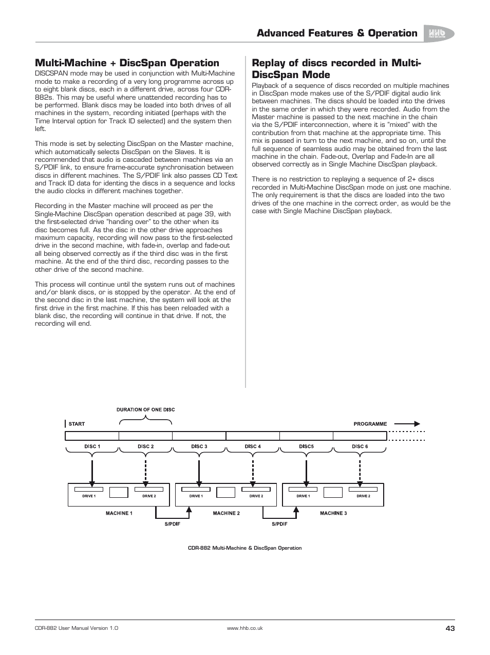 Multi-machine + discspan operation, Replay of discs recorded in multi-discspan mode, Advanced features & operation | Replay of discs recorded in multi- discspan mode | HHB comm CDR-882 User Manual | Page 44 / 66